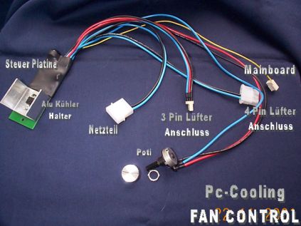 Fan Control“ Special – Seite 2 – Hartware