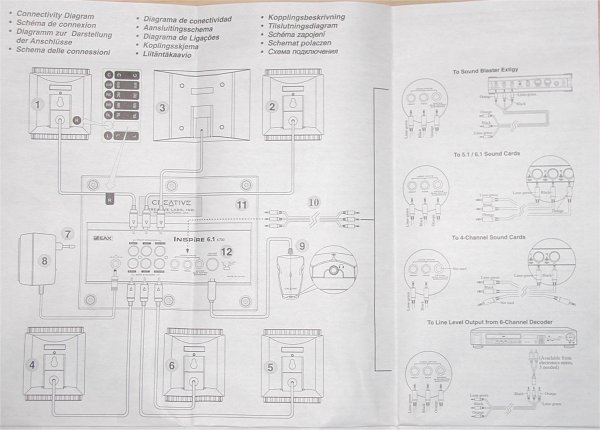 creative inspire p7800 schematics diagrams repair